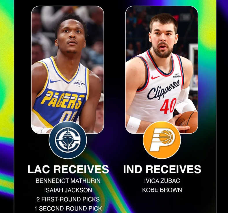 英雄联盟总决赛预测-压哨一炮！快船时代结束！改写未来的人？